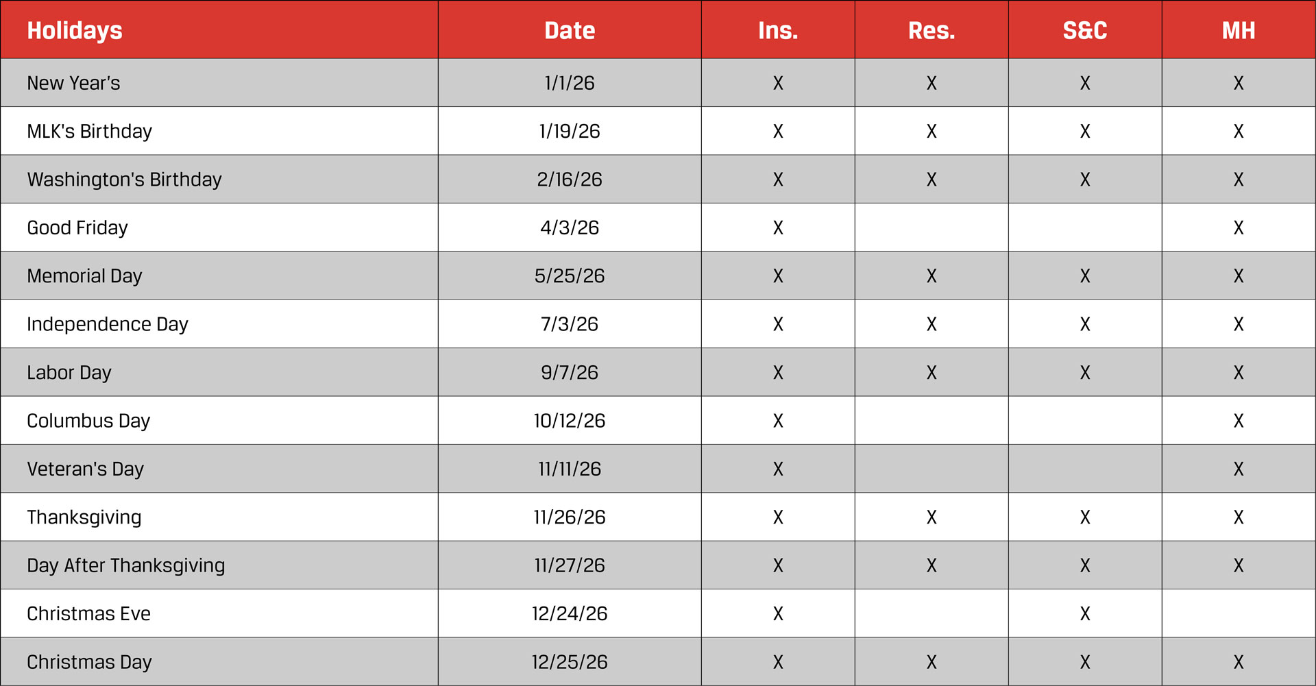 SCVNECA 2026 Holidays & Non-Work Days